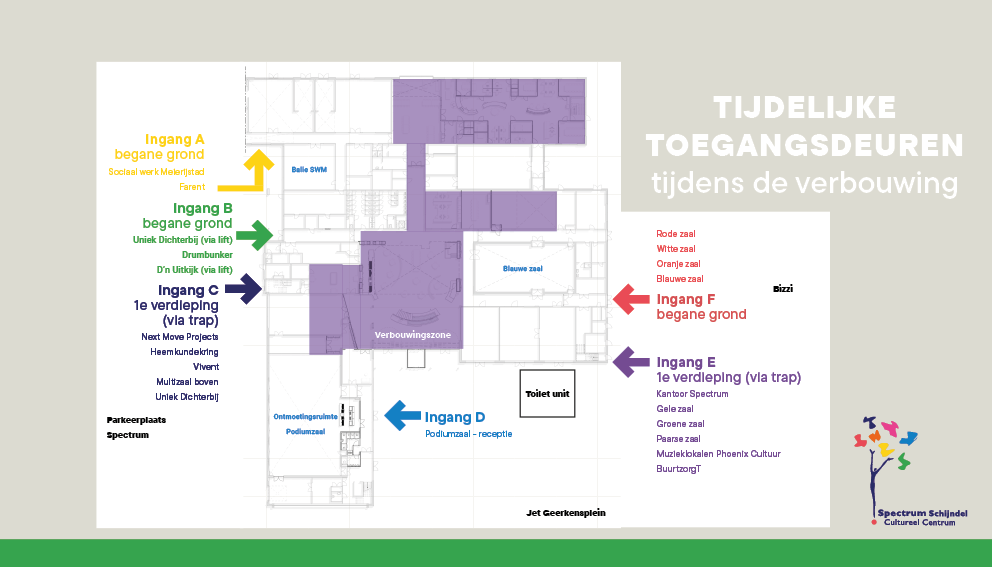 Toegangsdeuren tijdens verbouwing Spectrum Schijndel